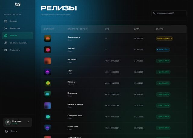 Кабинет: список релизов и статусы отгрузки